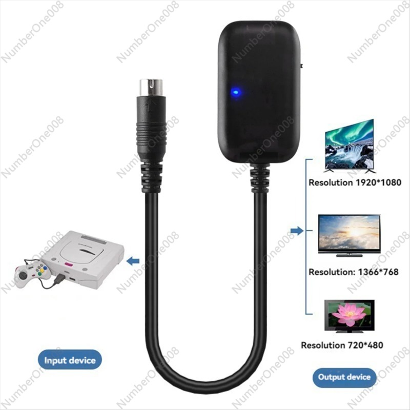 Kabel konwertera HDMI do konso – Gaming Console Tv recenzja i cena