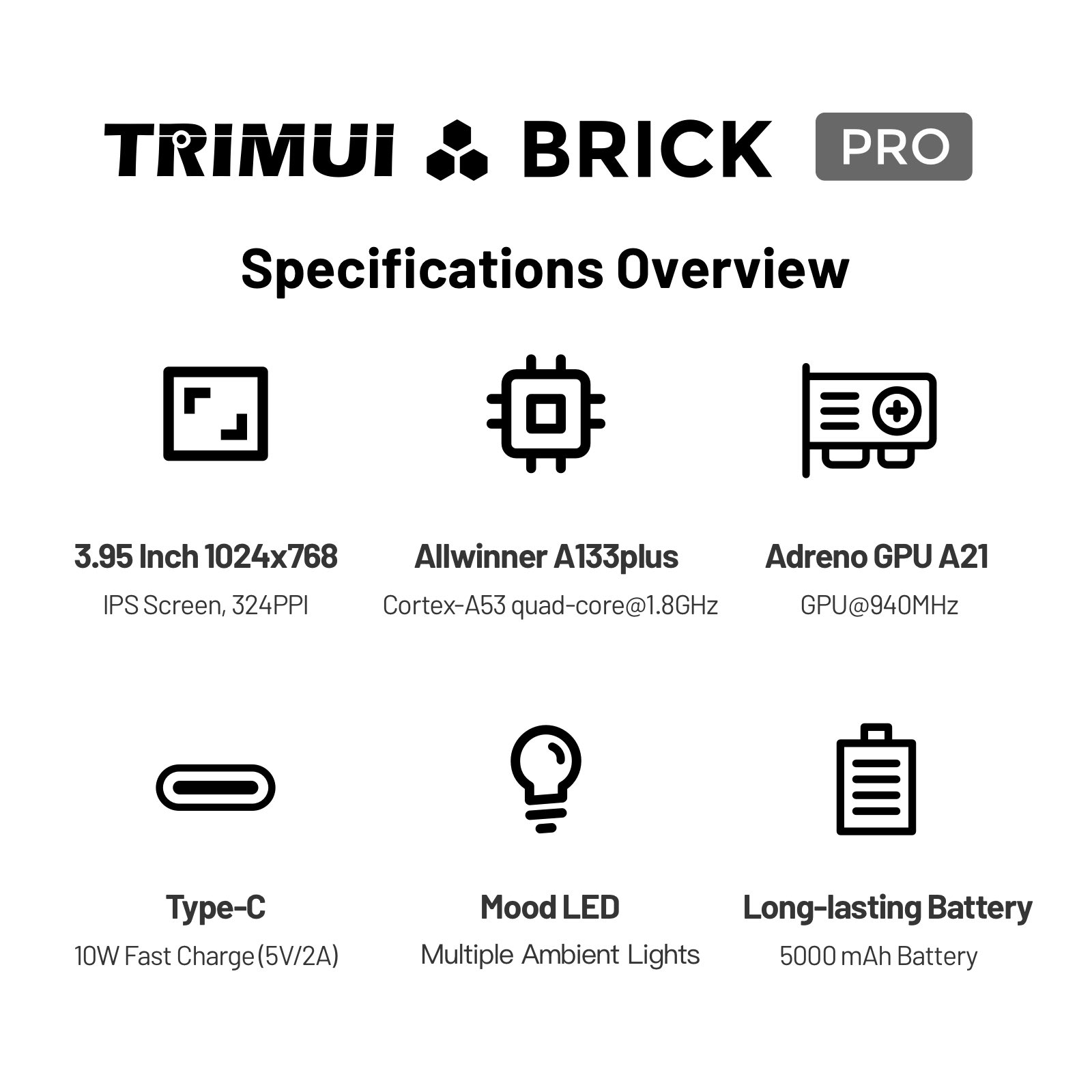 TRIMUI Brick Pro TG4040 Retro  – Gaming Console Under 5000 recenzja i cena