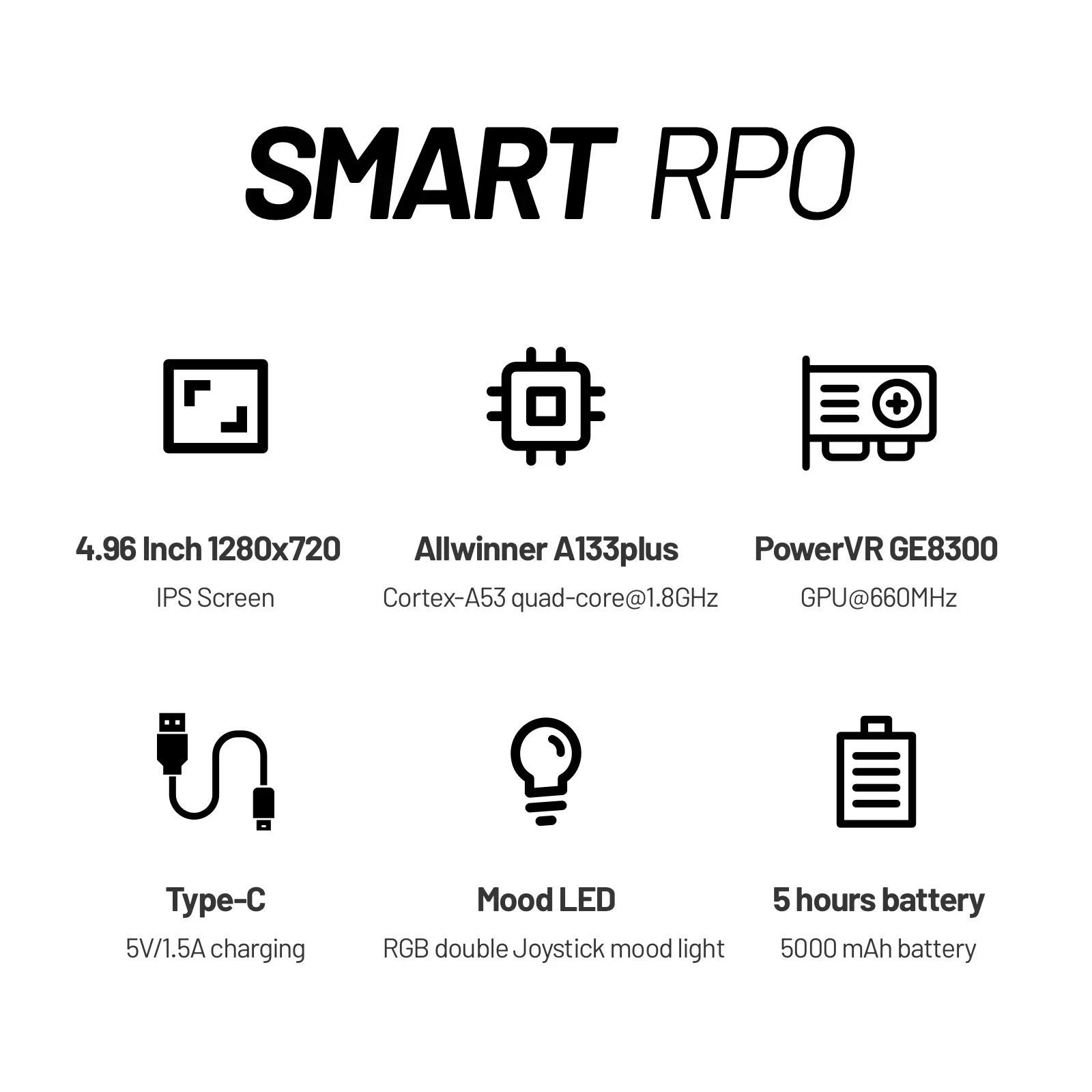 TRIMUI SMART PRO Przenośna Kon – Gaming Console Under 5000 recenzja i cena