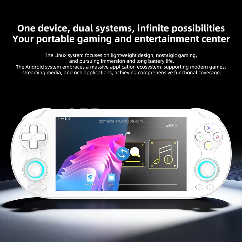 【CHIMU HOME】 5,5-calowa konsol – Gaming Console In recenzja i cena