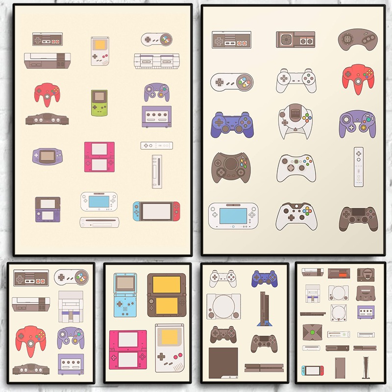 Plakat Ewolucja Konsol i Przen – Gaming Console In recenzja i cena
