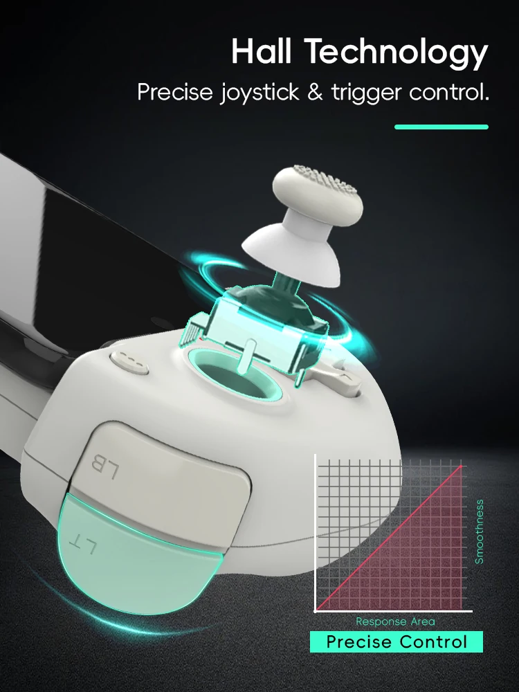 Bezprzewodowy kontroler do gie – Gaming Console For Phone recenzja i cena